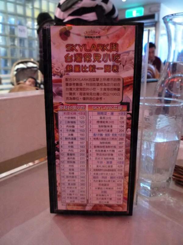 Skylark 餐廳設熱量比較表,絕對能迎合健康一族的心意。 ( 相片來源:Clara Lee ) 台北
