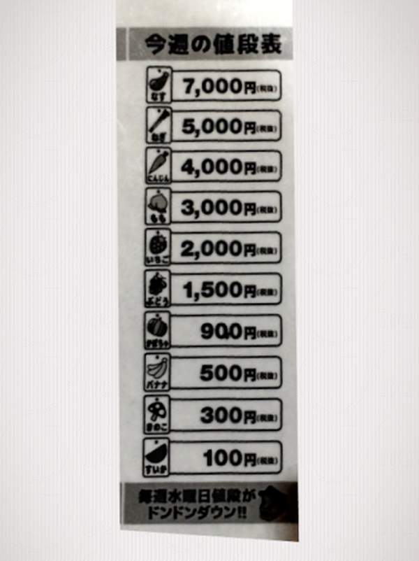 日本 關東 東京 吉祥寺 古着  平 平價 抵 