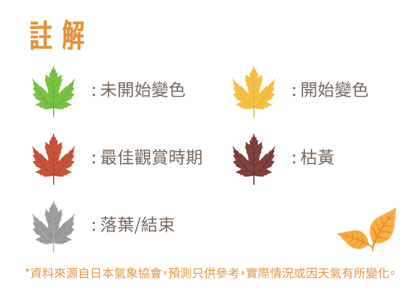 最新紅葉預測
