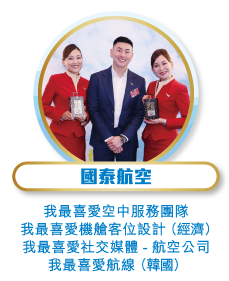 國泰航空 - 我最喜愛空中服務團隊、我最喜愛機艙客位設計（經濟）、我最喜愛社交媒體 - 航空公司、我最喜愛航線（韓國）
