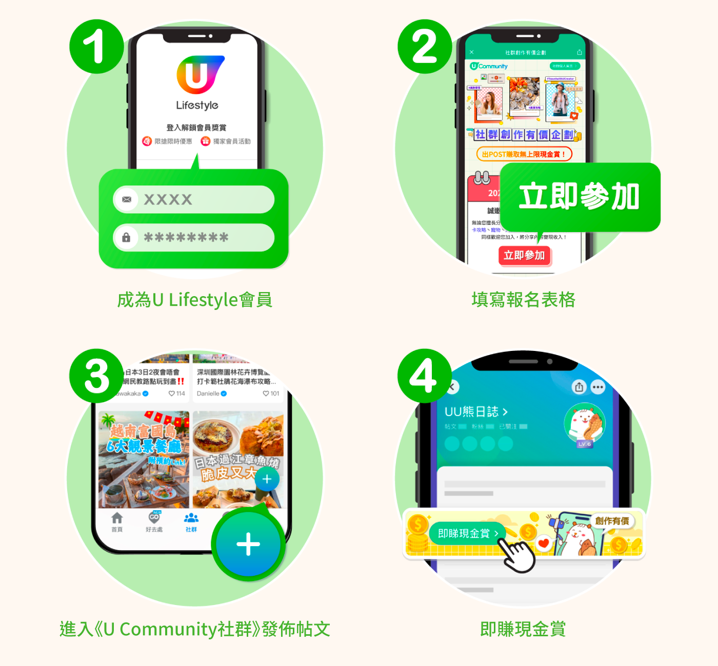 成為U Lifestyle會員 填寫報名表格 進入《社群》發佈帖文 即可賺獎賞